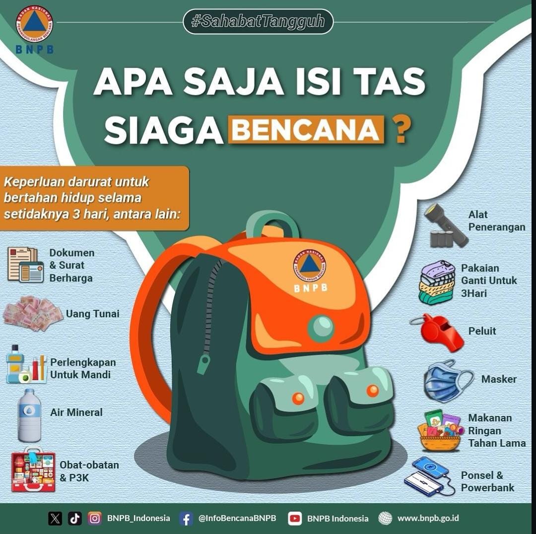 Tas Keperluan Darurat Untuk Keperluan Bertahan Hidup Selama Setidaknya 3 Hari
